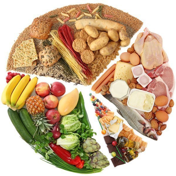 Списки продуктов влияющих на уровень тестостерона: ПОНИЖАЮЩИЕ: 1. Соль 2. Сахар 3. Кофеин 4. Мясо, ...
