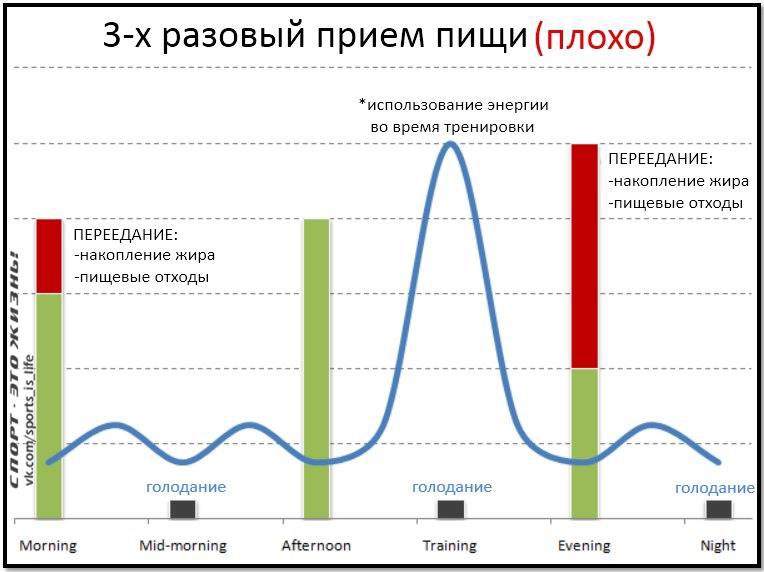 Убейся Позитивом :D - 12 декабря 2014 в 17:43