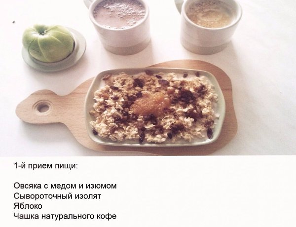 Пример дневного рациона! Внимание! Количество яиц можно сократить до двух, как и размер порций в ...
