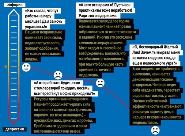 Что делать, если тебе обрыдла работа? Большая, но толковая статья Стал уставать на работе? Все время ...