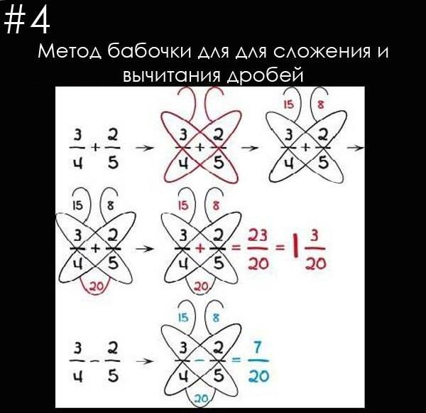      .     .   ... - 4