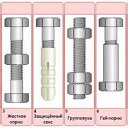 ���� ������, ������ �����, 62 ���� - ��������� 18 ������ 2015 � ������ ���� ����������