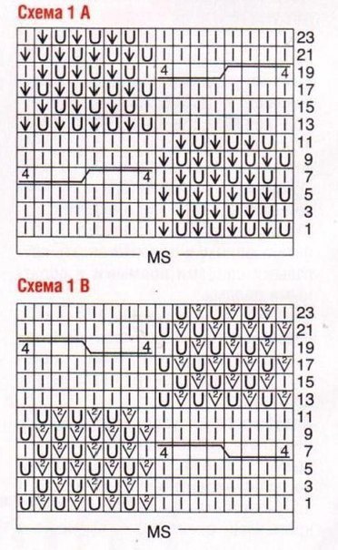 .: 38/40 (46/48) : 450 (550)     Ambiente Lana Grossa ... - 5