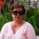 ���� �������, ����-���, 63 ���� - ��������� 7 �������� 2015 � ������ ���� ����������