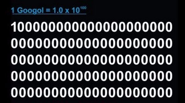 Как выглядит число 100