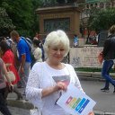 ���� ��������, ������ - ��������� 1 ���� 2015 � ������ ���� ����������