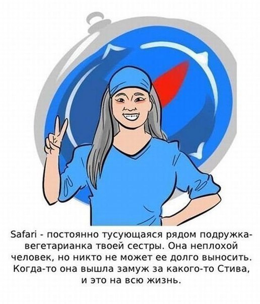   - 3