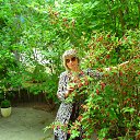 ���� Larissa, ��������, 63 ���� - ��������� 3 ���� 2015 � ������ ���� ����������