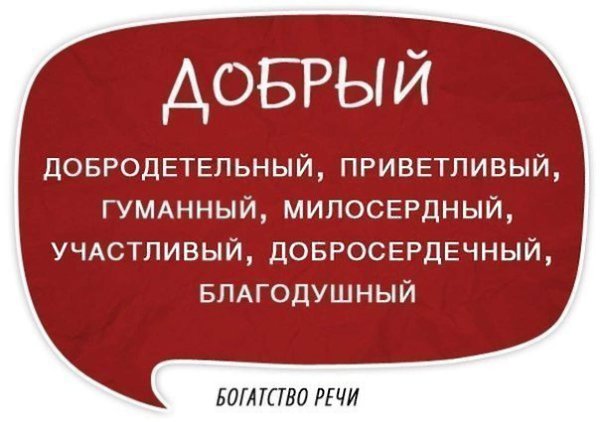 РАЗВИТИЕ РЕЧИ-СИНОНИМЫ.К некоторым словам русского языка можно подобрать сотни близких по смыслу ... - 6