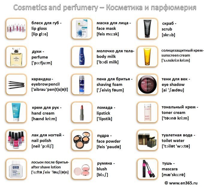 VISUAL CARDS.  -  -  -  - 6