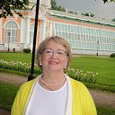 ���� ��������, ������ - ��������� 27 ��� 2015 � ������ ���� ����������