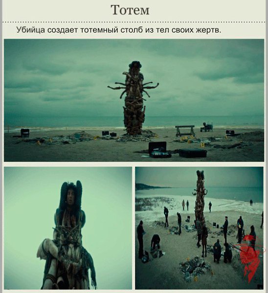 Самые необычные убийства из сериала