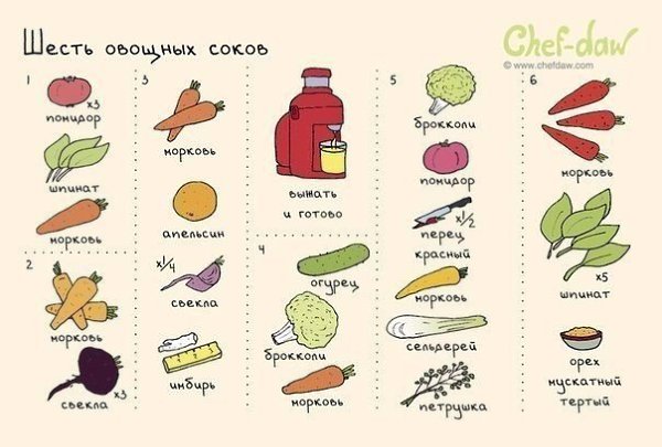 Полезные советы и идеи, которые пригодятся на кухне - 8