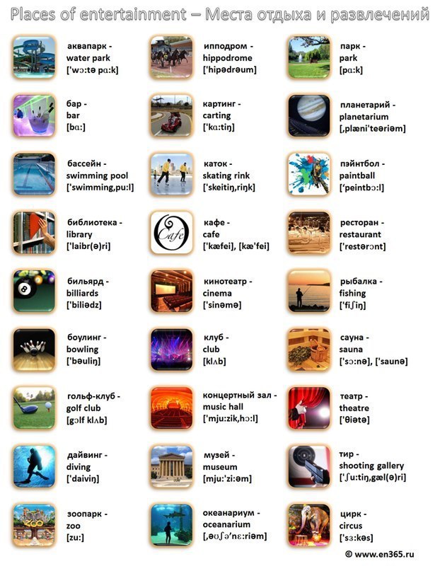 VISUAL CARDS.  -  -  -  - 5