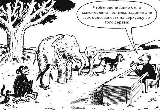 Система образования одним изображением. Каждый - гениален. Но если вы будете судить рыбу по ее ...