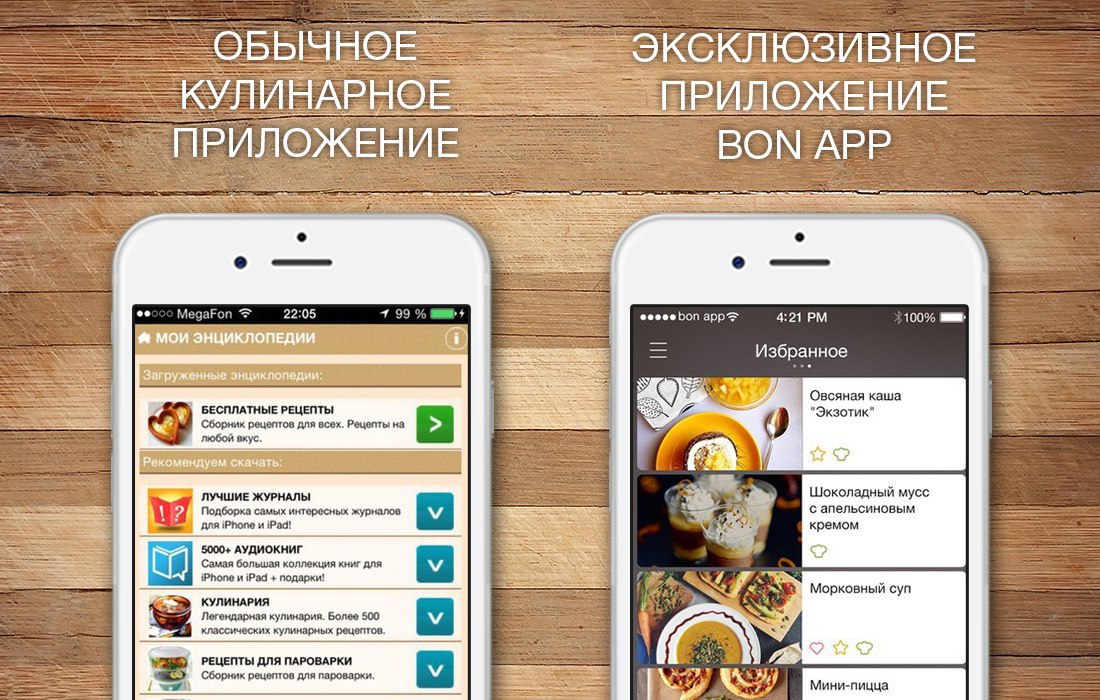 Кулинарные приложения. Кулинарное мобильное приложение. Повар в кафе. Приложение повар. Вопросы для повара.