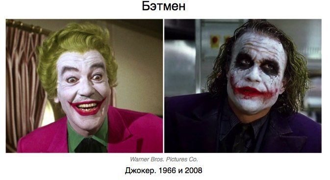 Римейк или ремейк как правильно. Римейк или ремейк как правильно