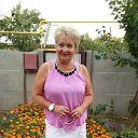 ���� �����, ���������� - ��������� 10 ������� 2015 � ������ ���� ����������