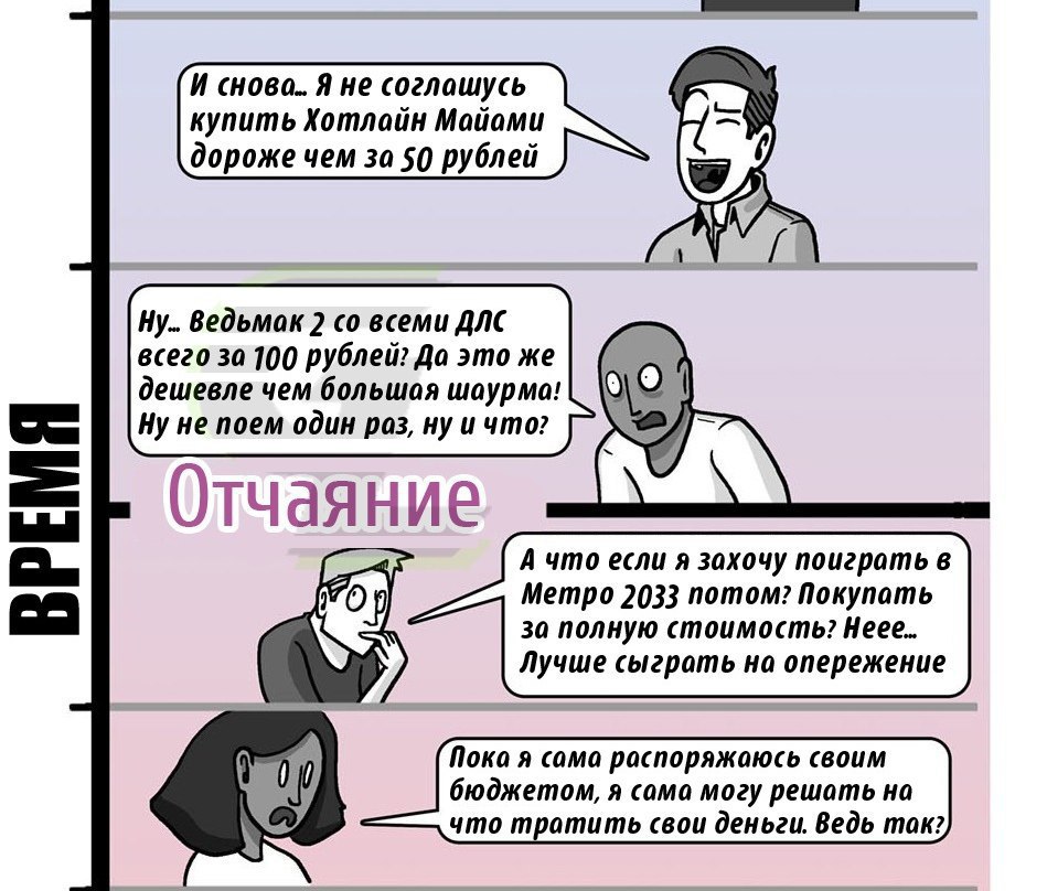          Steam - 2