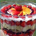 ���� Lyubov Perevezenceva, ��������� - ��������� 13 ���� 2015 � ������ ������ ��������