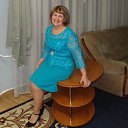 ������ - ��� �� ����! ���� - ��� ��� ��������!!! ������� - ��� ��� �����!!!!! �� ������� ���� ����������