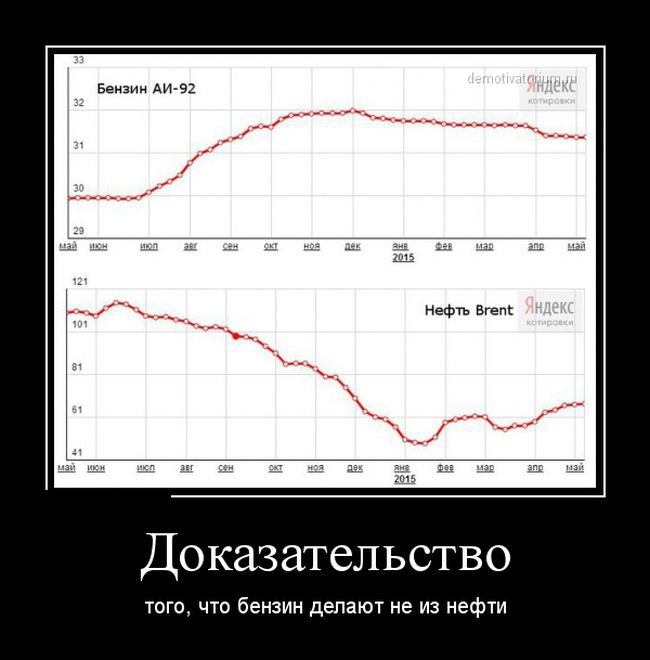   - 18  2015  15:44