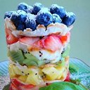 ���� Lyubov Perevezenceva, ��������� - ��������� 13 ���� 2015 � ������ ������ ��������