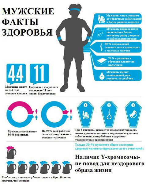  -   - 10  2015  06:09