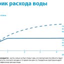  ,  -  23  2015    