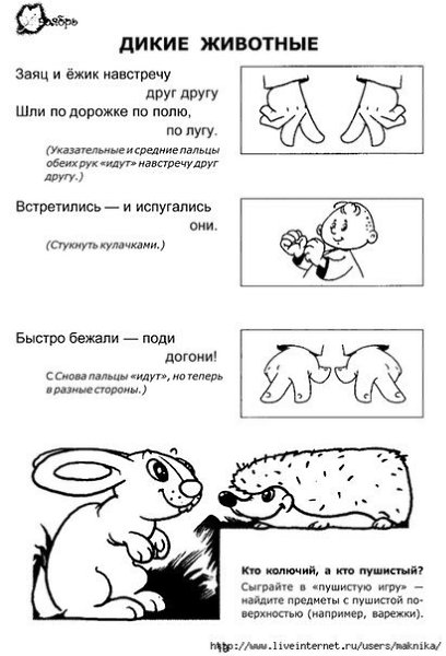 Технологическая карта подготовительная группа тема дикие животные