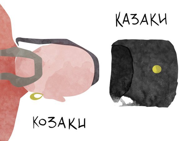 Разыскной или розыскной? 10 слов, в которых путают А и О.1. Казаки/козаки. Так кто же хлестал ...