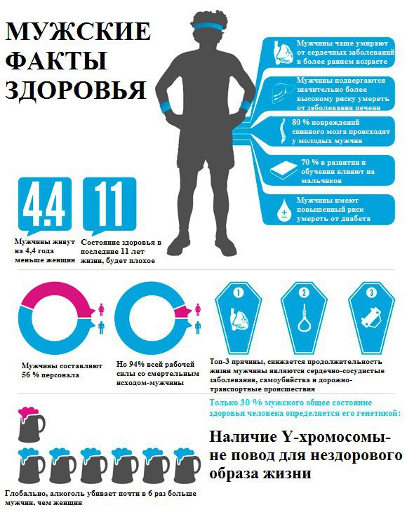  -   - 10  2015  06:09