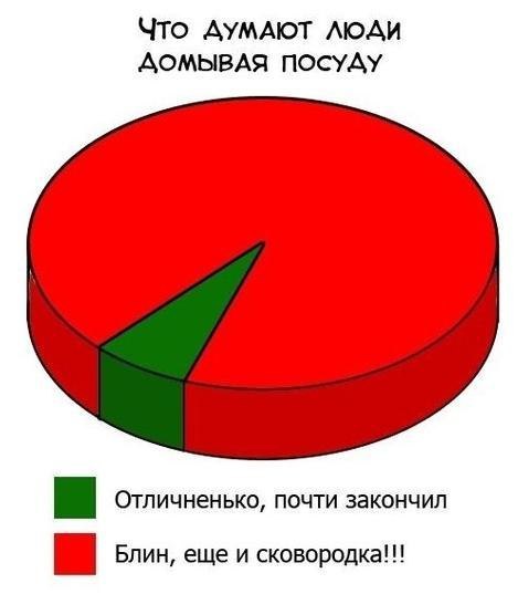     - 13  2015  01:20