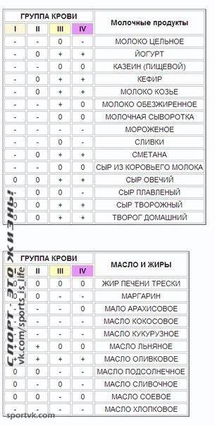 #SPORT_@sports_is_life.     -  ... - 7