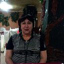 ���� Ludmila, ������, 68 ��� - ��������� 4 ������ 2016 � ������ ���� ����������
