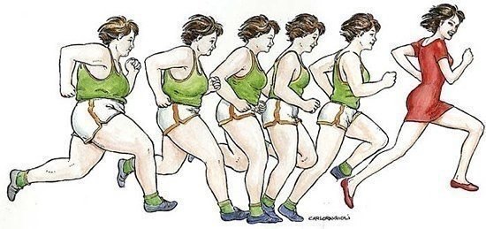    .#@fitness.blog