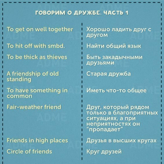 10 карточек с необходимыми фразами для общения на английском.Один из самых простых и действенных ... - 5