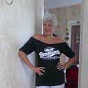 ���� Arina, �������, 55 ��� - ��������� 30 ������� 2015