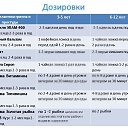 ���� ��������, �����, 70 ��� - ��������� 20 ������� 2016 � ������ ������ ��������