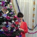 ���� ������, �������, 66 ��� - ��������� 1 ������ 2016 � ������ ���� ����������