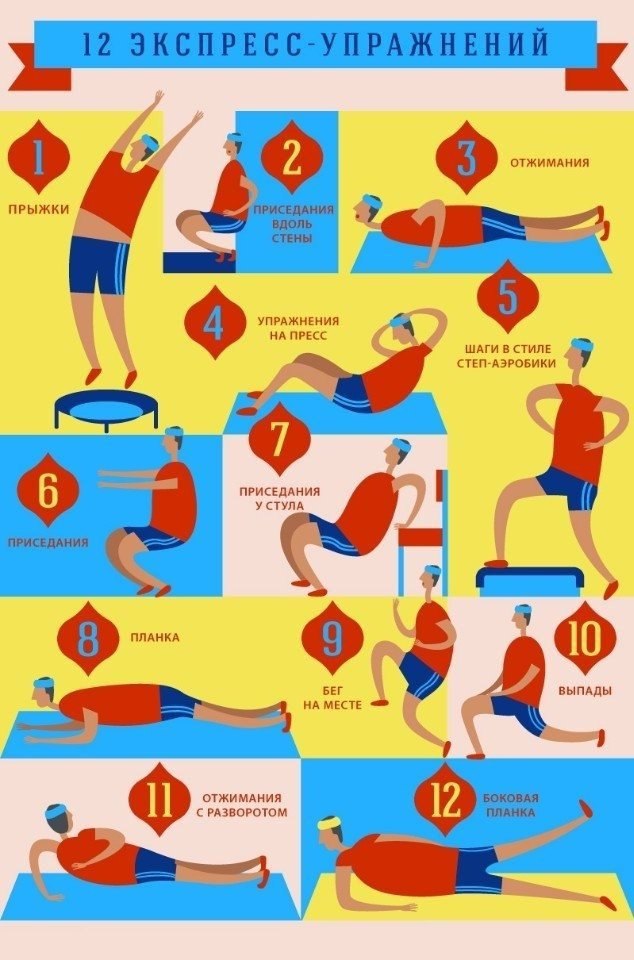      .#@fitness.blog