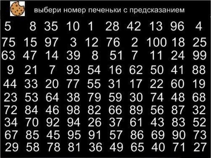 1 1 предсказания. Выбери число. Выбери номер печеньки с предсказанием. Выбери номер. Приколы с выбором цифры.