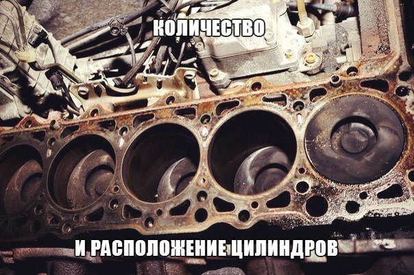 Количество и расположение цилиндов. Сохрани статью к себе на стену. Увеличение количества цилиндров ...