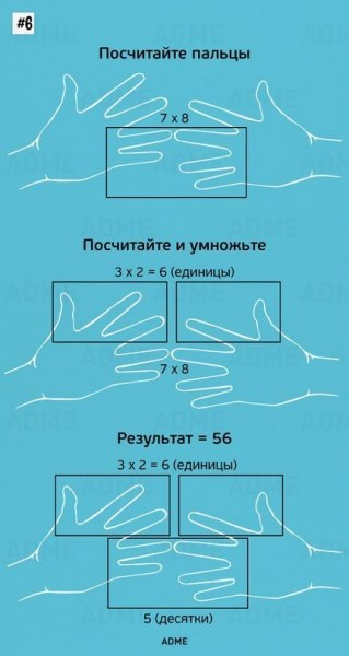            .        ... - 4
