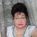 ���� �������, ������������, 71 ��� - ��������� 21 ������� 2015 � ������ ���� ����������