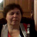 ���� ������, ������� - ��������� 12 ������� 2016