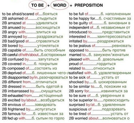  | English for everyone - 7  2015  16:29