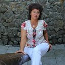 ���� �����, ����������, 57 ��� - ��������� 3 ����� 2016 � ������ ���� ����������