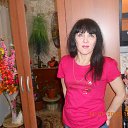 ���� ��������, ����������� - ��������� 14 ������ 2016 � ������ ���� ����������