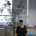 ���� ��������, ���, 55 ��� - ��������� 6 ������� 2016 � ������ ���� ����������